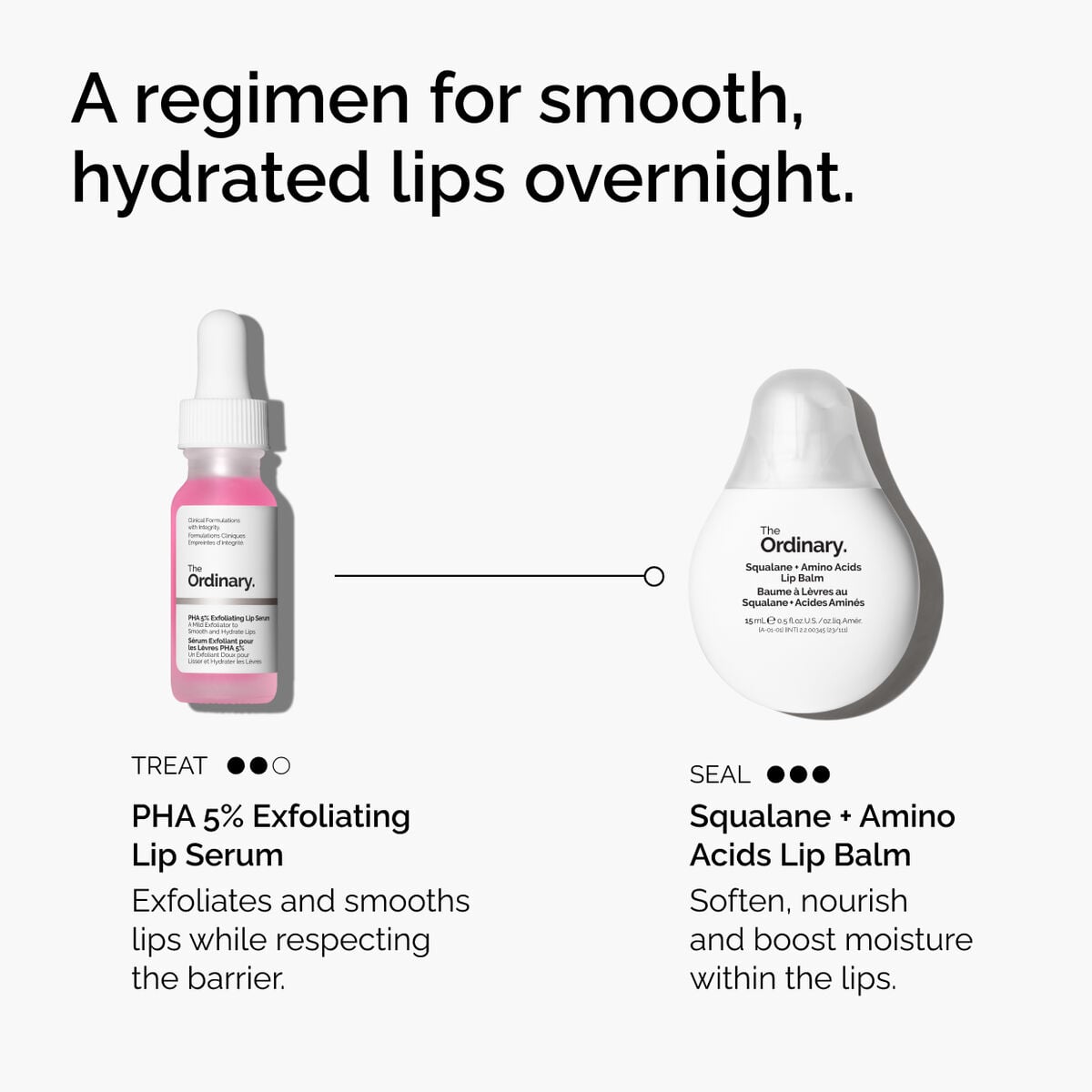 pha-5-exfoliating-lip-serum-b3 ord-pha-5pct-lip-exfoliating-serum-regimen-graphic.jpg