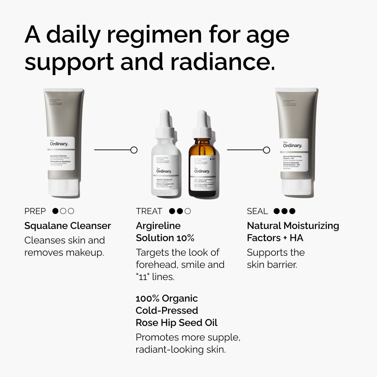 argireline-solution-10-c8 FY25-D41247-ORD-Web-Argl-10pct-1x1-EN-5.jpg