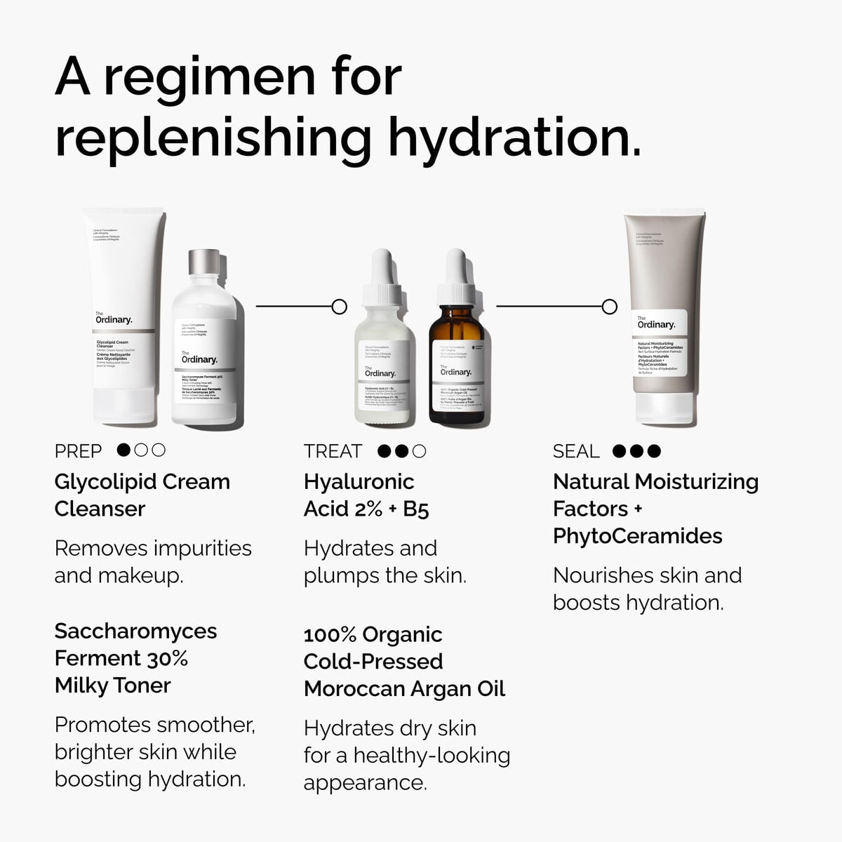 100-organic-cold-pressed-moroccan-argan-oil-p6 FY25-D41247-ORD-Web-PDP-100-Argan-Oil-1x1-EN-5.jpg