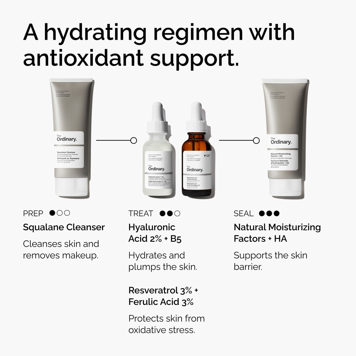 resveratrol-3-ferulic-acid-3-v7 FY25-D41247-ORD-Web-PDP-Res-3pct-Frlc-1x1-EN-5.jpg