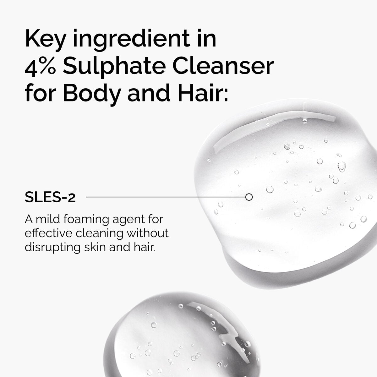 sulphate-4-cleanser-for-body-and-hair-t4 FY25-D41247-ORD-Web-PDP-Sul-Clnsr-1x1-EN-2a.jpg