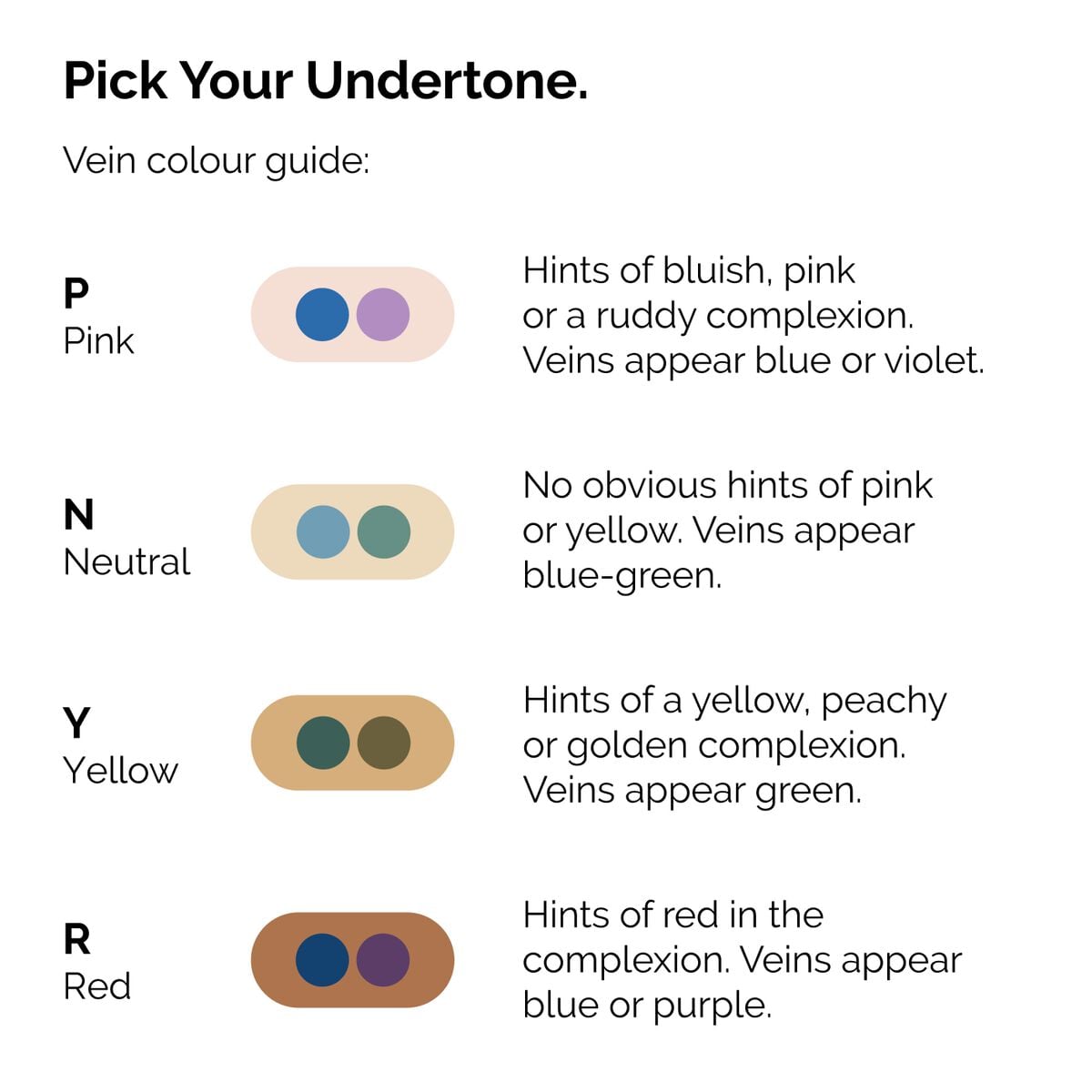 serum-foundation-a6 ORD-Web-PDP-Pick-Your-Serum-Foundation-Graphic_Frame-02.jpg