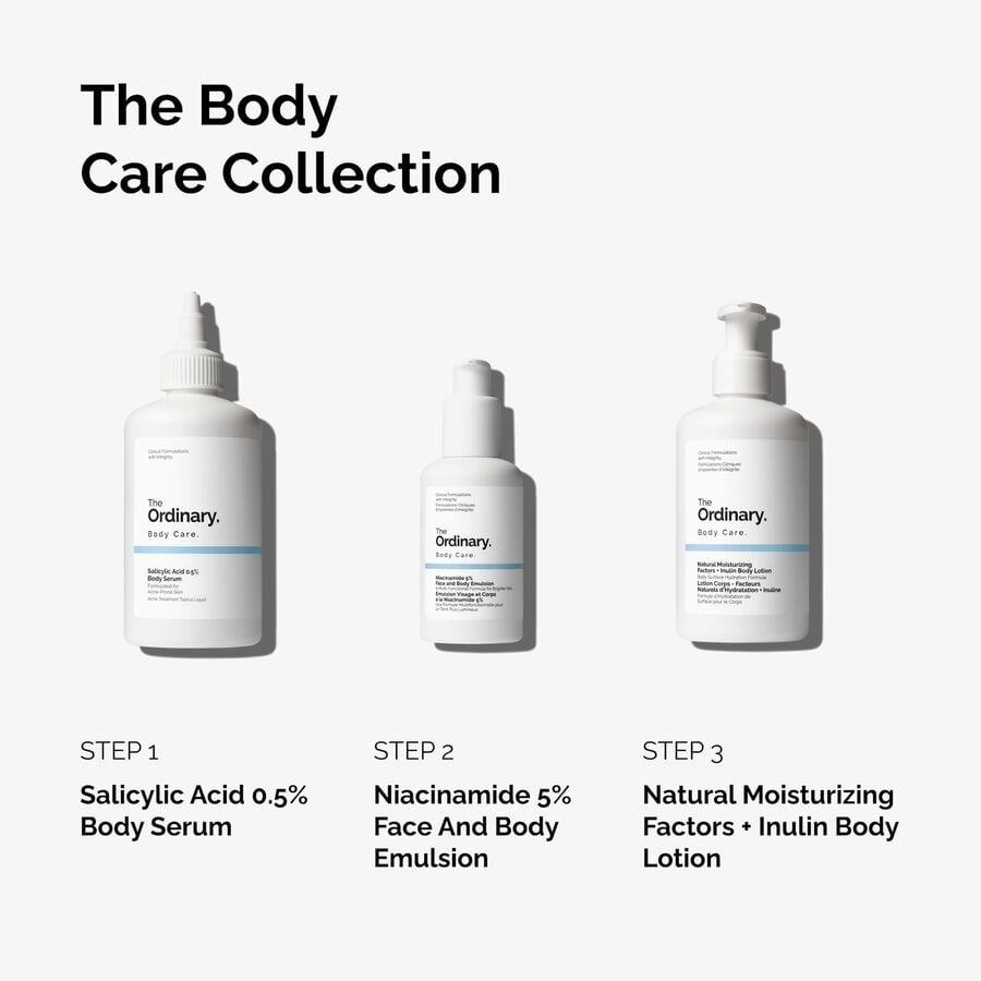 the-body-care-collection-r2 ord-body-care-collection-order-of-application-graphic.jpg