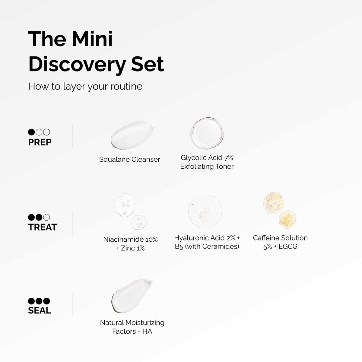 the-mini-discovery-set-a9 ord-mini-discoevery-set-layering-graphic.jpg