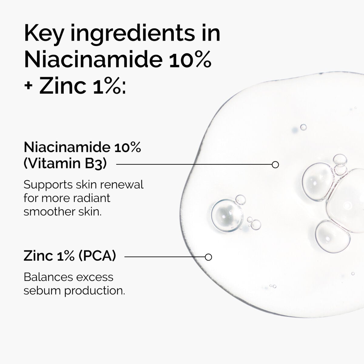 niacinamide-10-zinc-1-u0 ord-niacinamide-zinc-blemish-ingredients-graphic.jpg